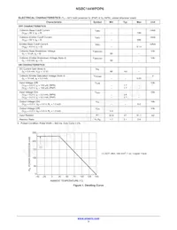 NSBC144WPDP6T5G Datasheet Page 3