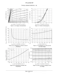 NTLLD4951NFTWG Datasheet Page 9