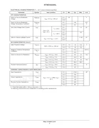 NTMD5836NLR2G Datasheet Pagina 3