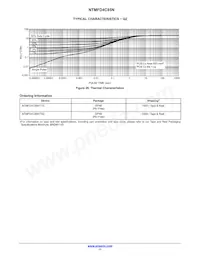 NTMFD4C85NT1G Datasheet Page 11