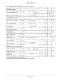 NTTFS5C658NLTAG數據表 頁面 2