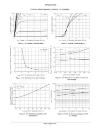 NTUD3127CT5G Datasheet Pagina 4