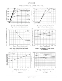 NTUD3127CT5G Datasheet Pagina 6