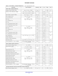 NXH80B120H2Q0SG Datasheet Page 3