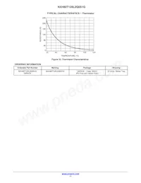 NXH80T120L2Q0S2G Datasheet Pagina 11