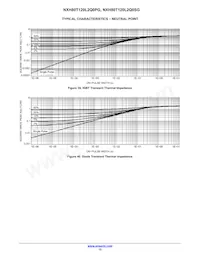 NXH80T120L2Q0SG Datasheet Page 12