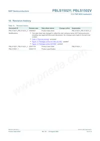 PBLS1502V Datasheet Pagina 13