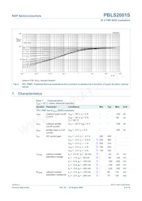 PBLS2001S Datasheet Page 7
