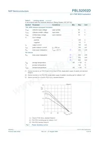 PBLS2002D Datasheet Page 4