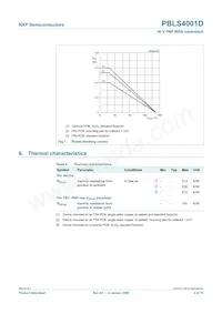 PBLS4001D Datasheet Pagina 5