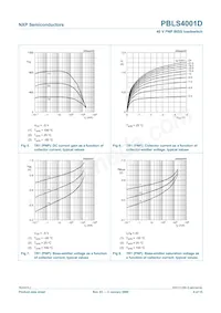 PBLS4001D Datasheet Page 9