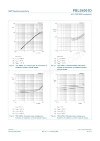 PBLS4001D Datasheet Page 11