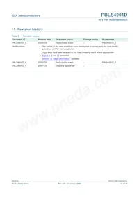 PBLS4001D Datasheet Page 14