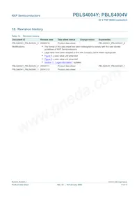PBLS4004V Datasheet Page 10