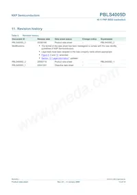 PBLS4005D Datasheet Page 14