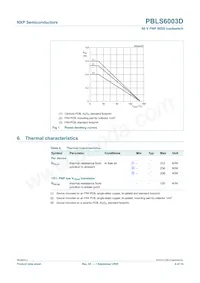 PBLS6003D Datasheet Pagina 5