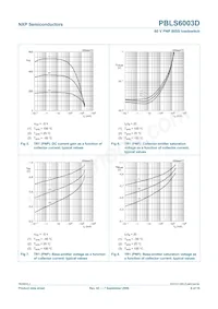 PBLS6003D Datasheet Page 9