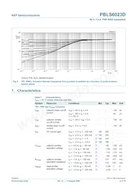 PBLS6023D Datasheet Pagina 7