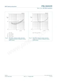 PBLS6023D Datasheet Page 12