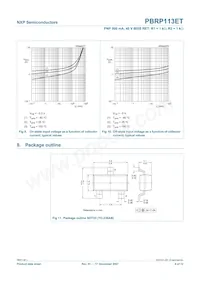 PBRP113ET Datasheet Pagina 9