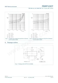 PBRP123ET數據表 頁面 9