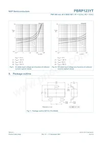 PBRP123YT Datasheet Page 9