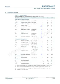 PBSM5240PF Datasheet Pagina 3
