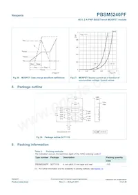 PBSM5240PF 데이터 시트 페이지 15