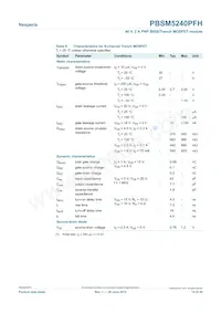 PBSM5240PFH Datenblatt Seite 12