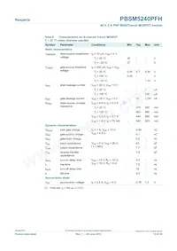 PBSM5240PFH Datasheet Pagina 12