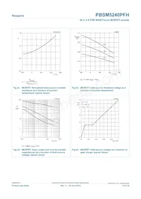 PBSM5240PFH Datasheet Page 14