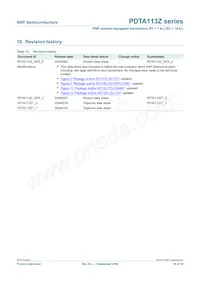 PDTA113ZS Datasheet Pagina 17
