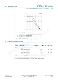 PDTA114EEAF Datasheet Page 5
