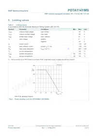 PDTA114YMB Datasheet Page 4