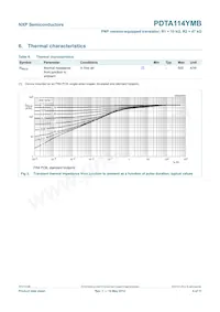 PDTA114YMB Datasheet Pagina 5