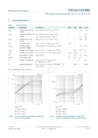 PDTA114YMB Datasheet Page 6