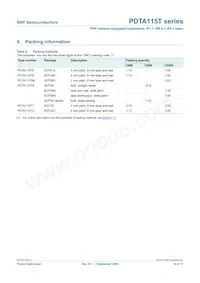 PDTA115TS Datasheet Page 15