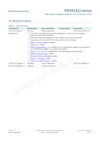 PDTA123JE Datasheet Pagina 15