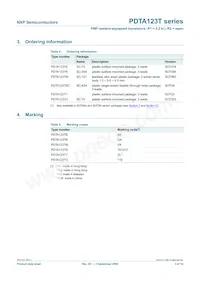 PDTA123TK Datasheet Page 4