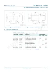 PDTA123TK Datasheet Page 8