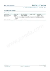 PDTA123TK Datasheet Page 9