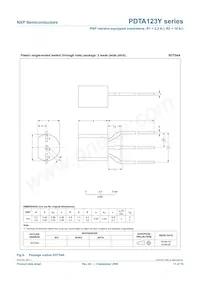 PDTA123YS Datasheet Pagina 12