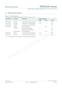 PDTA123YS Datasheet Page 16