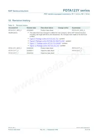 PDTA123YS Datasheet Pagina 17