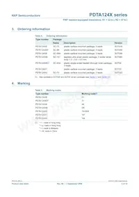 PDTA124XS Datasheet Pagina 4