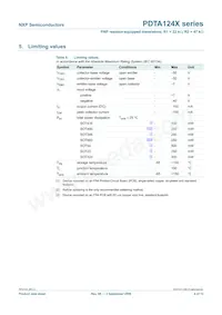 PDTA124XS Datasheet Page 5