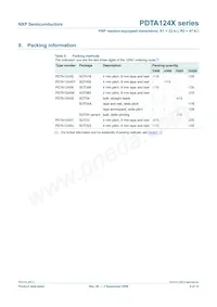 PDTA124XS Datasheet Page 10