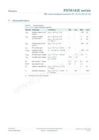 PDTA143EE Datasheet Page 7
