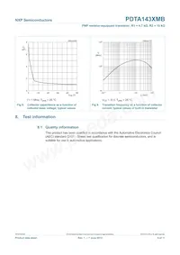 PDTA143XMB Datasheet Pagina 7