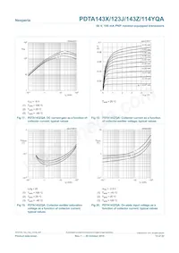 PDTA143ZQAZ Datasheet Page 12